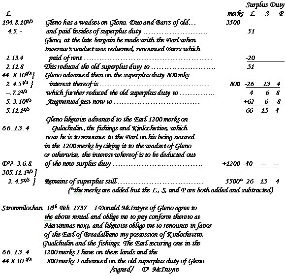 Rental and State of Glenoe's wadset