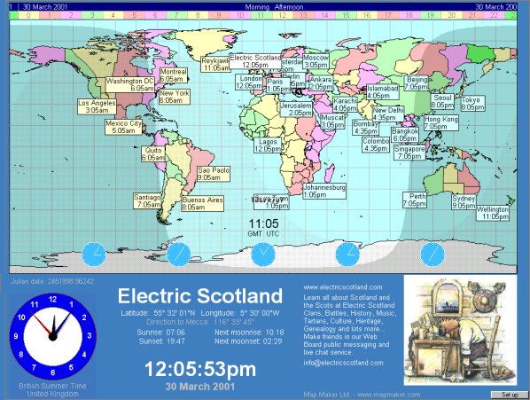 The Electric Scotland Sun Clock